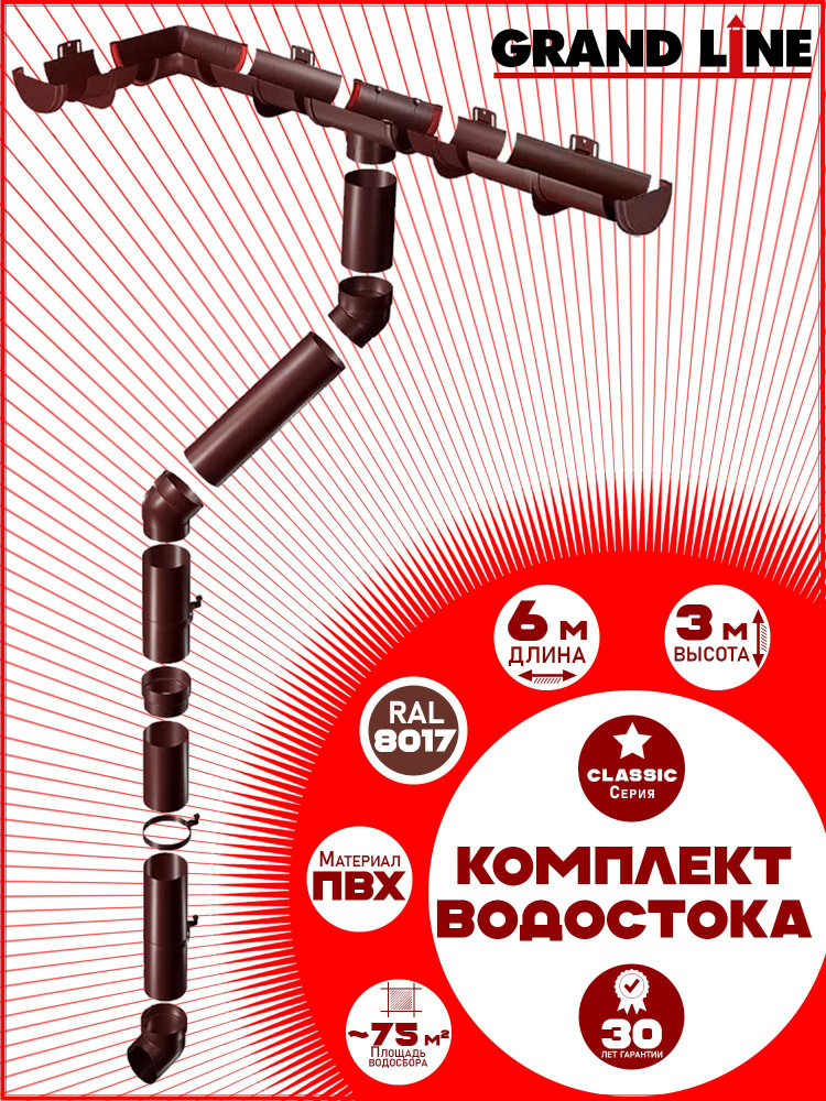 Угловой/прямой комплект водостока Grand Line на 6 м карниза по 1 метру (120мм/90мм) коричневый для вальмовой #1