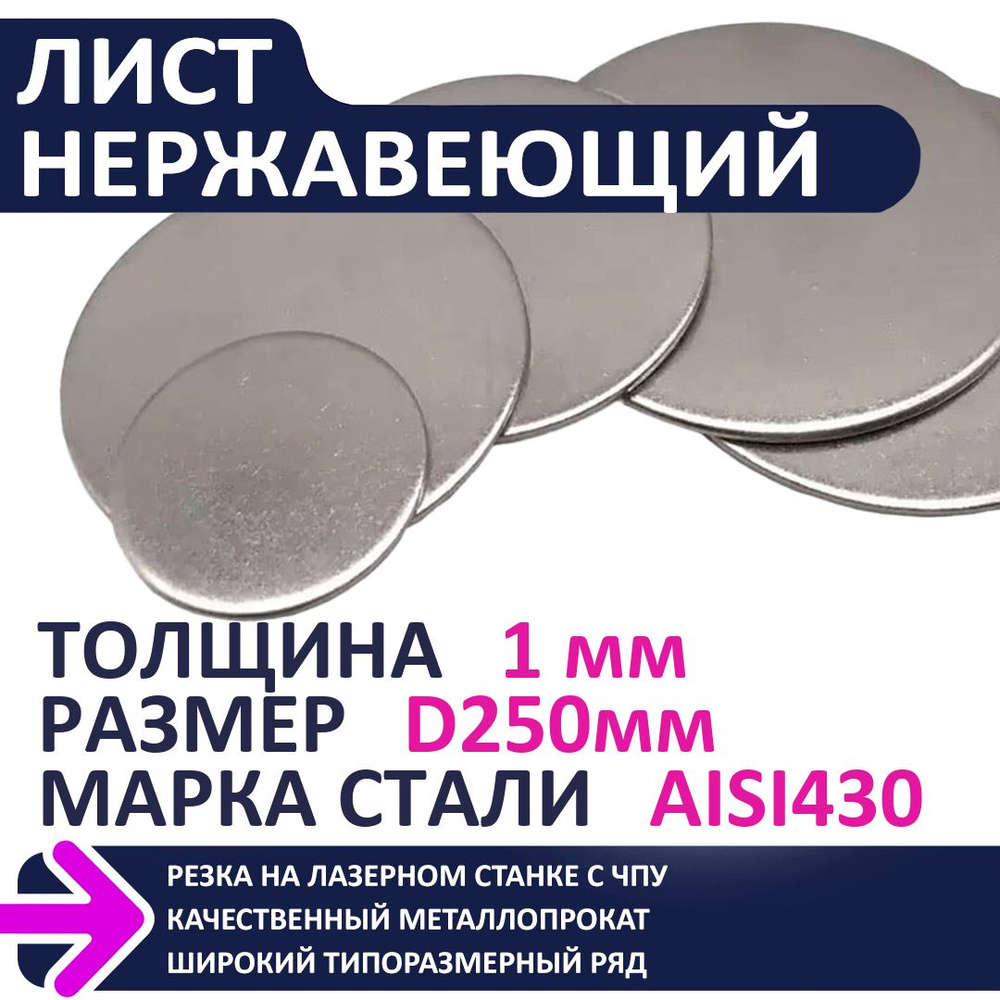 Лист нержавеющий AISI430 D250мм 1,0 мм #1