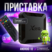 Вопрос/ответ - finanskredits.ru - СМАРТ ТВ приставки на Android