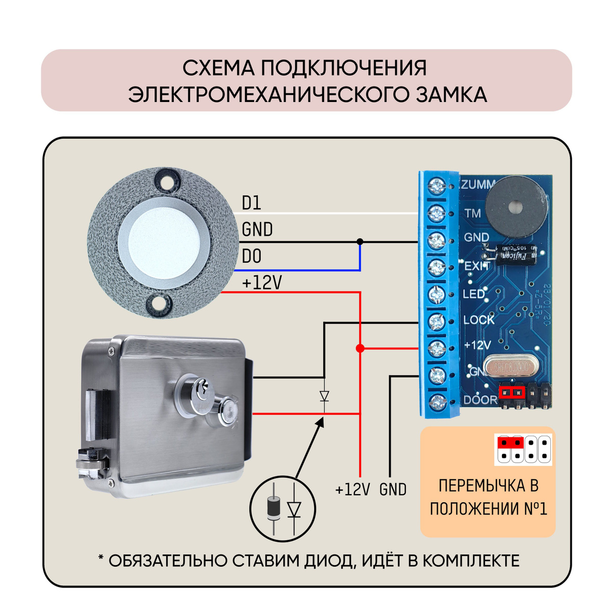 Текст при отключенной в браузере загрузке изображений