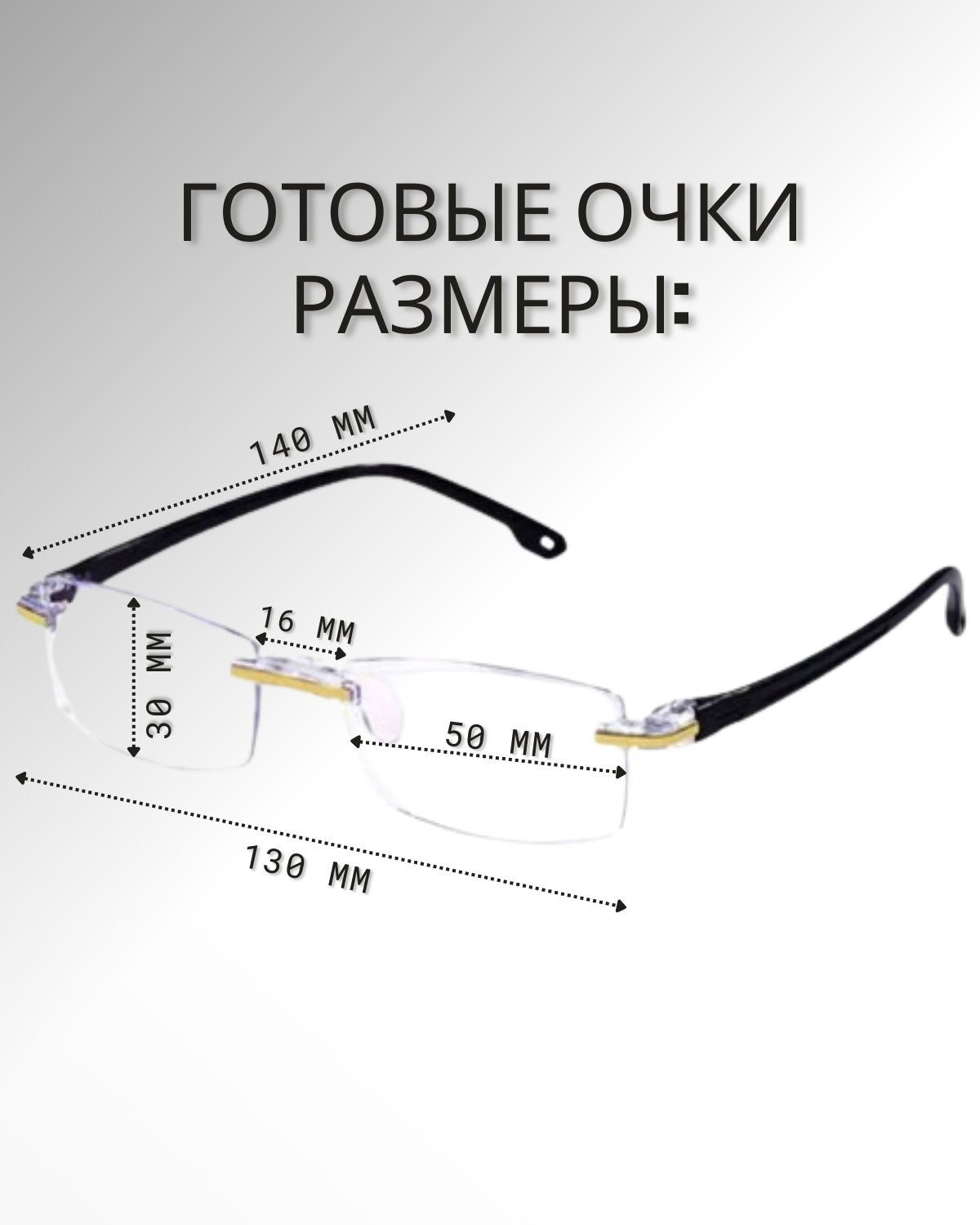 Текстовое описание изображения