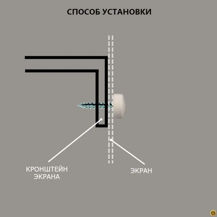 Схема монтажа декоративной заглушки, крышечки, колпачка для скрытия крепления экрана душевой кабины, джакузи и ванны