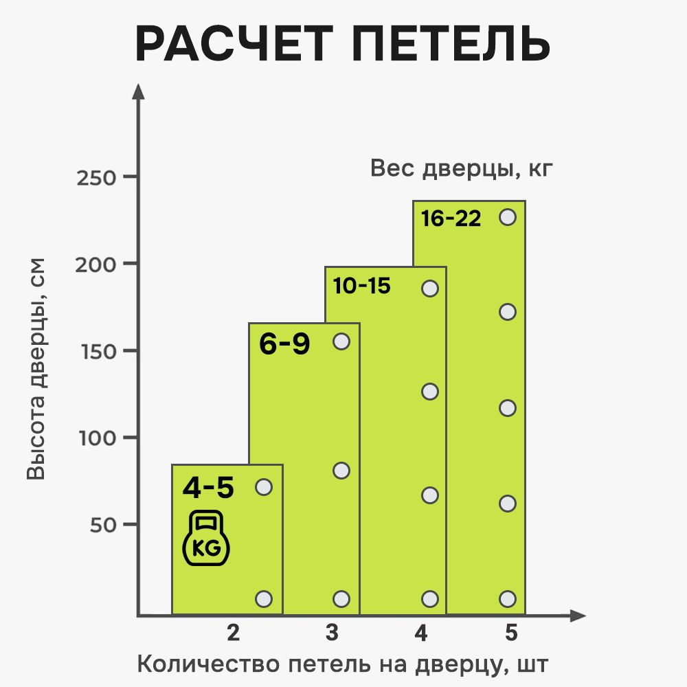 Текст при отключенной в браузере загрузке изображений