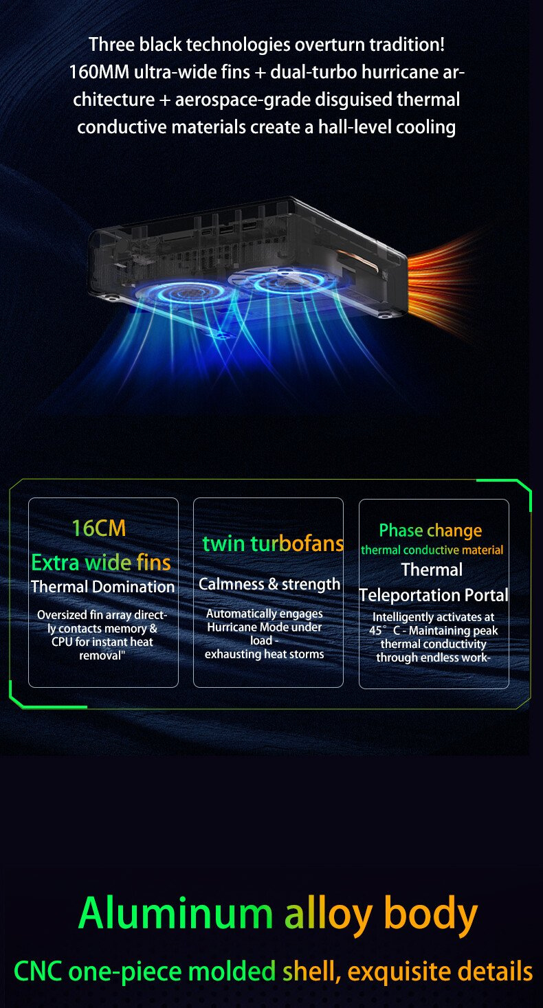 Мини-ПК AMD Ryzen Ai Max+ 395 мини-ПК (AMD Ryzen Al Max+ 395, RAM 128 ...