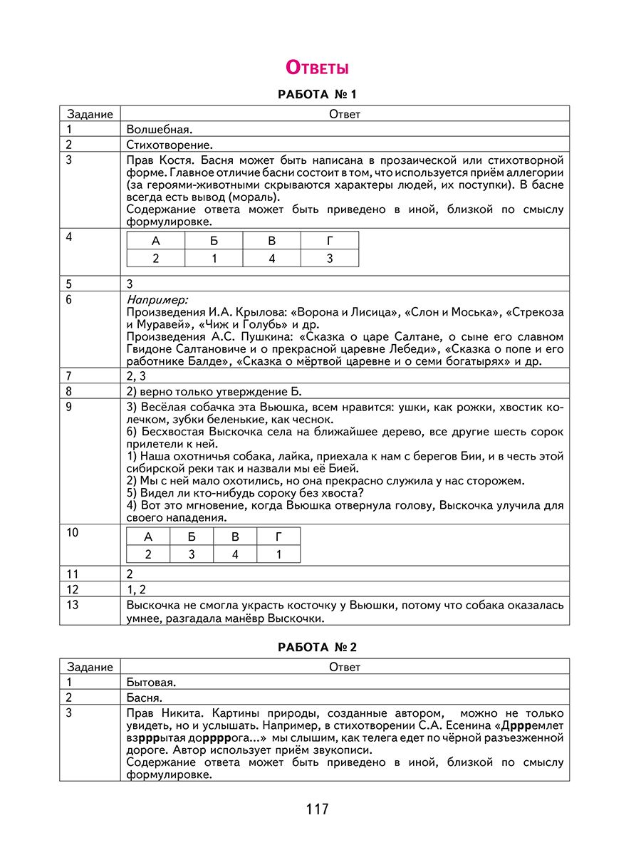 ВПР 2027 Литературное чтение 4 класс. 15 проверочных работ | All-Russian Verification Test 2027 Literary Reading Grade 4. 15 Assessment Papers - Ozon image 7