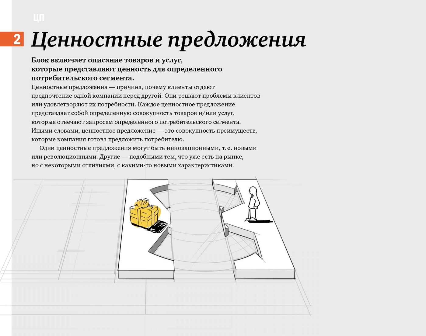 Построение бизнес-моделей. Настольная книга стратега и новатора - Ozon image 3