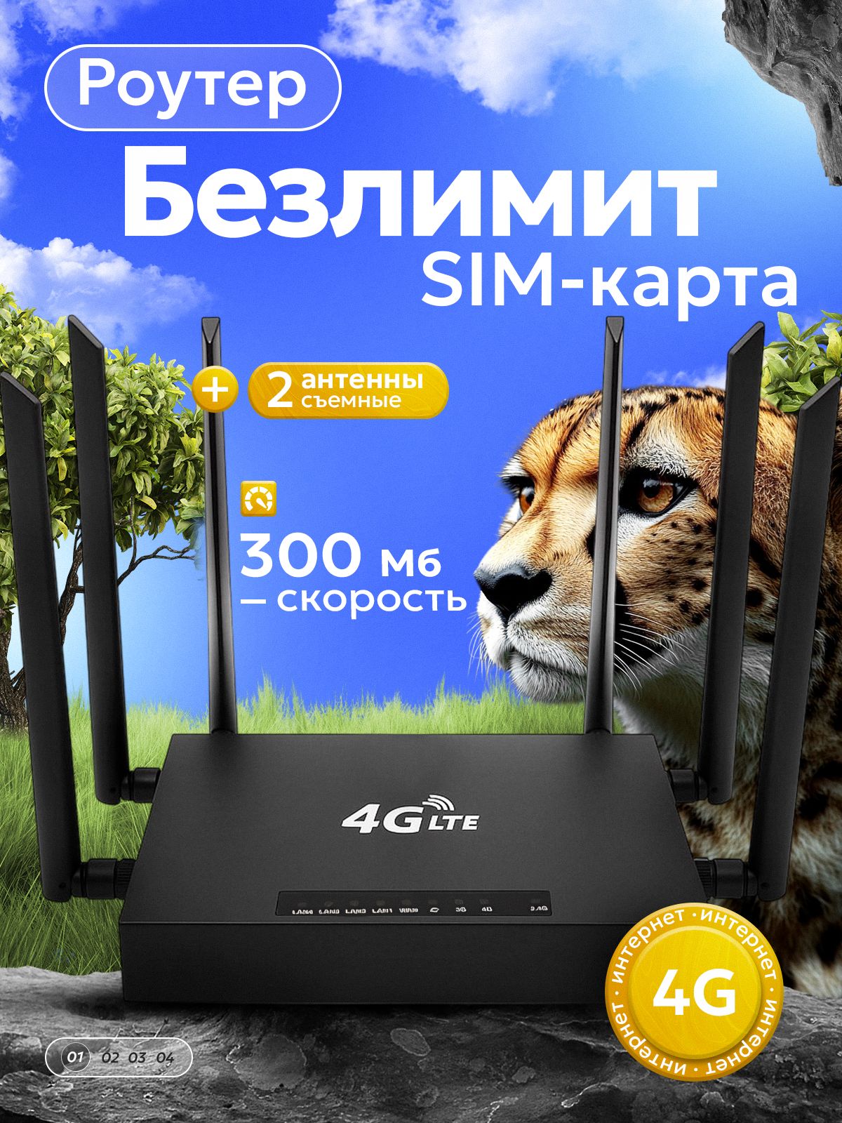 РоутерWiFiссимкартой4G-5GLTEс6антеннамиисимкартабезлимитныйинтернет