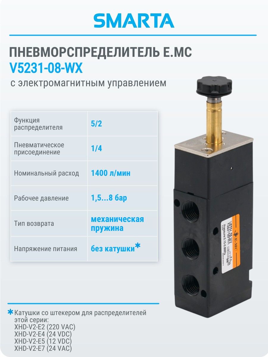 ПневмораспределительE.MCV5231-08-WX,5/2,G1/4,моностабильный,безкатушки