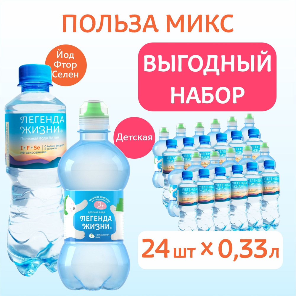 ЛЕГЕНДА ЖИЗНИ Вода Питьевая Негазированная 330мл. 24шт #1