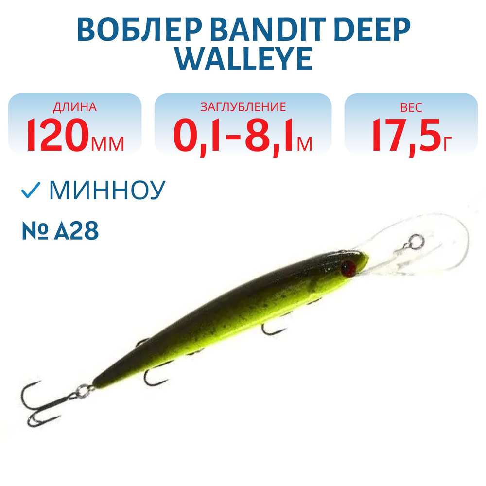 Воблер BANDIT DEEP WALLEYE, 120 мм, 17,5 гр, цвет A28 #1