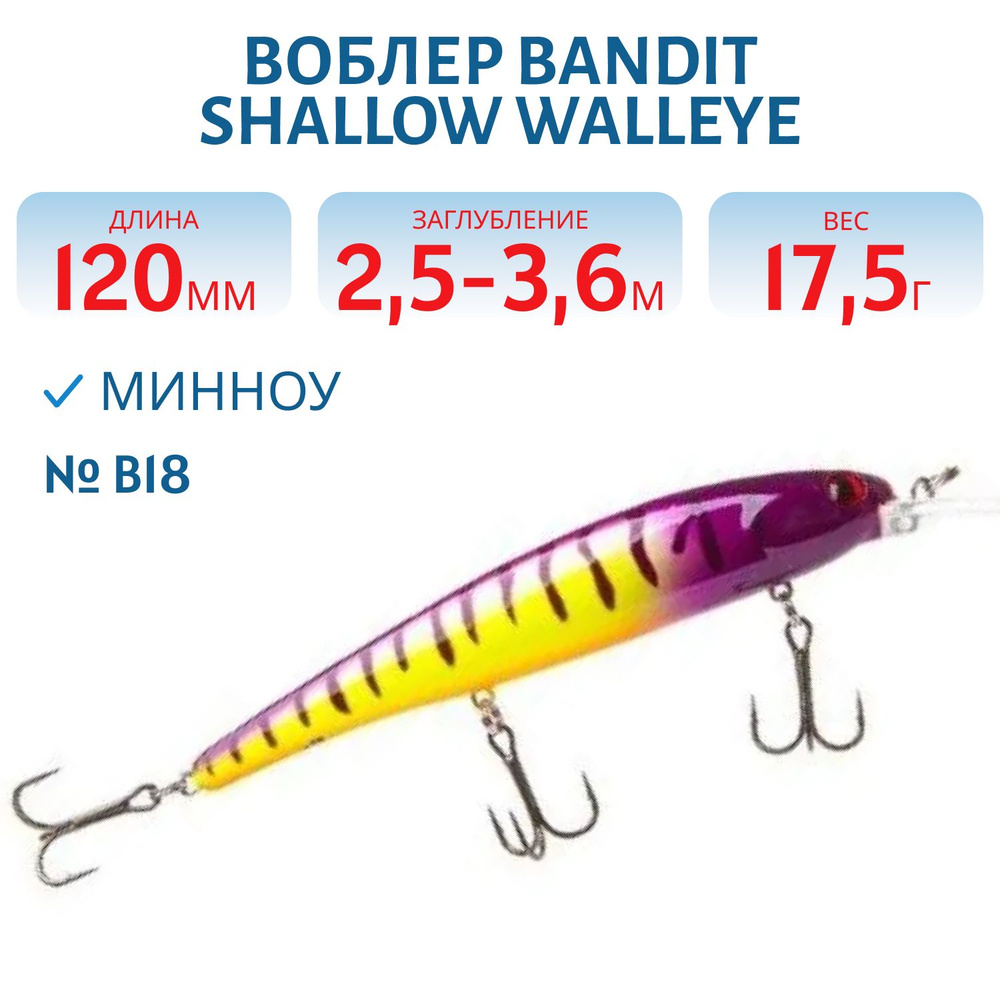 Воблер BANDIT SHALLOW WALLEYE, 120 мм, 17,5 гр, цвет B18 #1