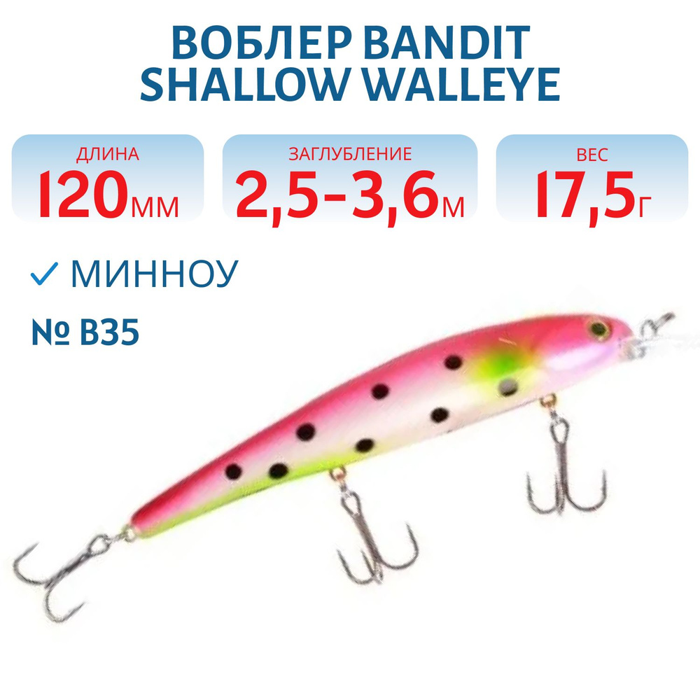 Воблер BANDIT SHALLOW WALLEYE, 120 мм, 17,5 гр, цвет B35 #1