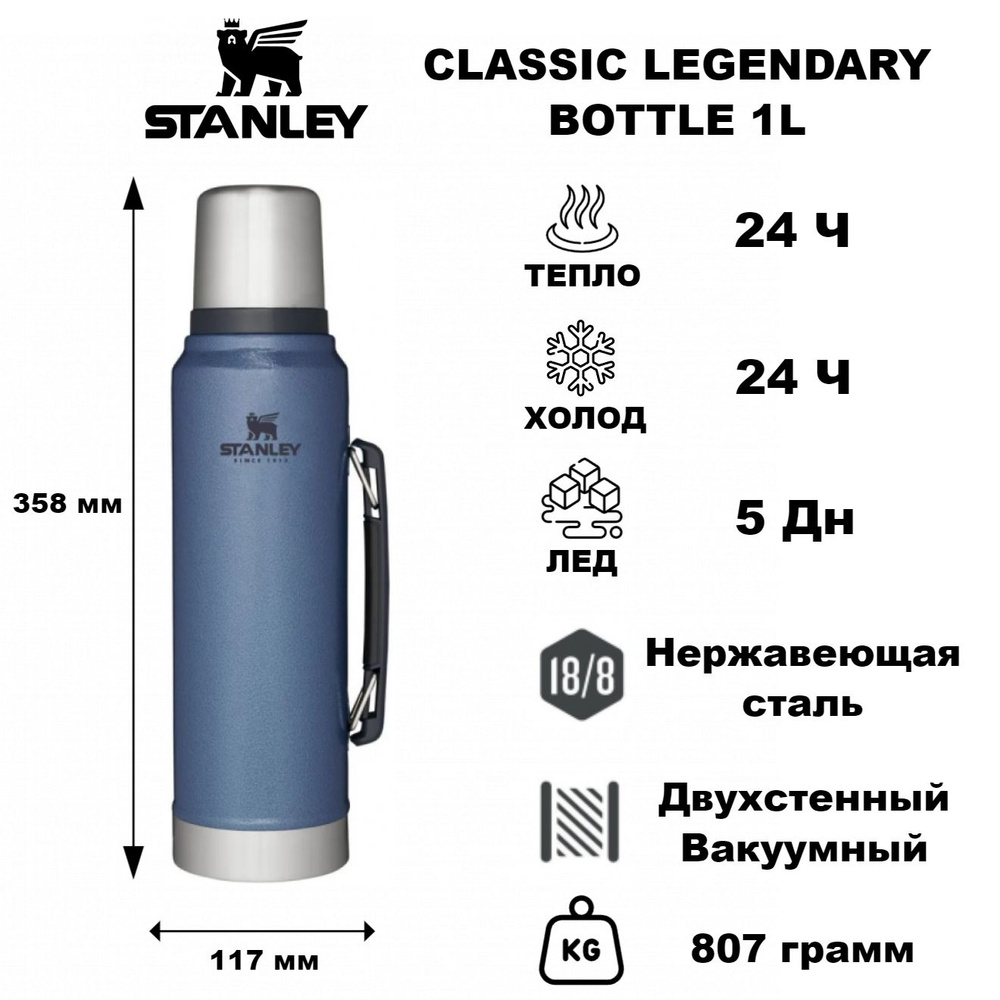 Термос Stanley Legendary Classic Bottle 1.0L Hammertone Lake #1