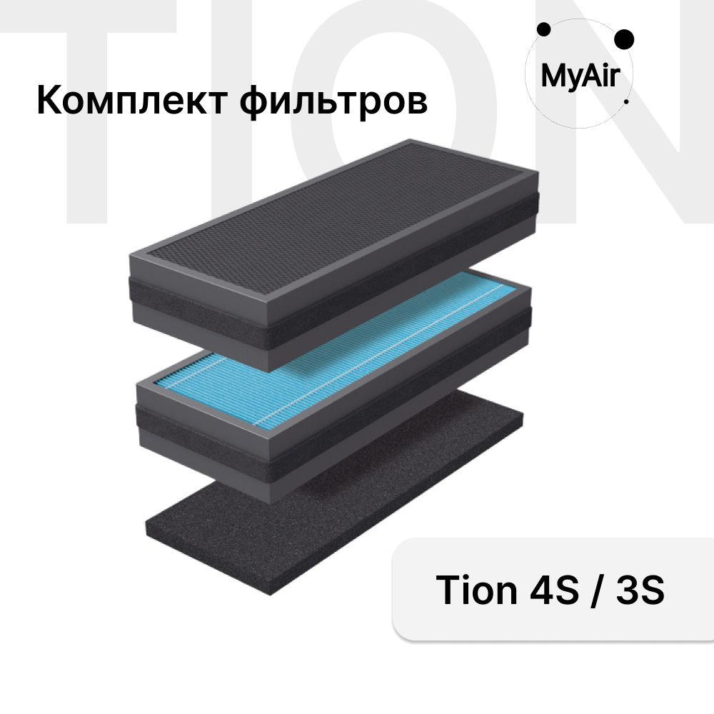Комплект фильтров для Tion 4s / 3s (H13, AK-4S, G4),4S Base ,4S Magic ,4S Plus / Фильтры Тион Бризер #1