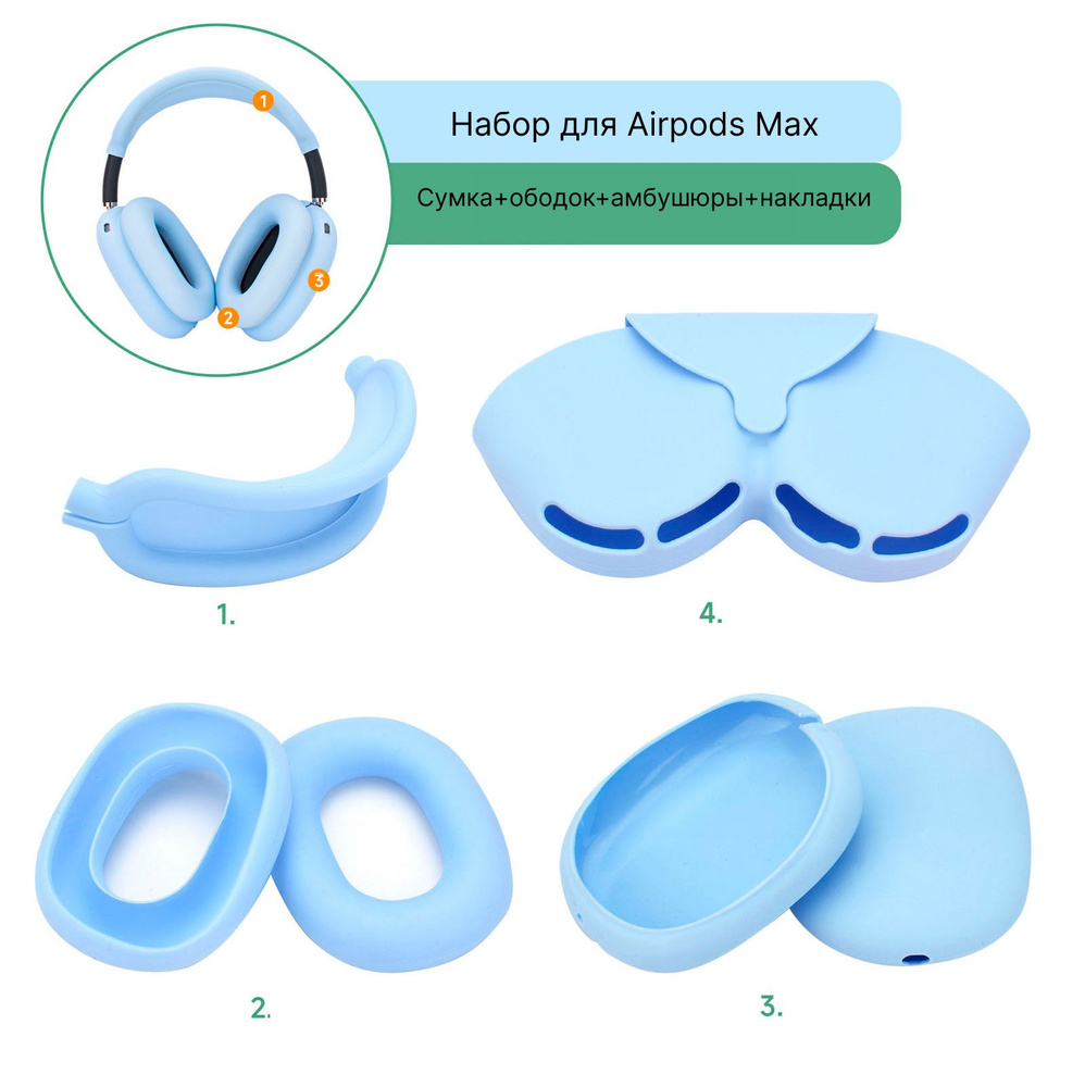 Набор полной защиты для AirPods Max светло-синий #1