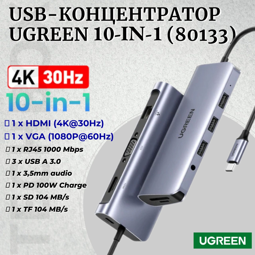 USB-Концентратор UGREEN 10-in1 (80133), 4K HDMI, VGA, RJ45, USB 3.0, 3.5mm, PD 100W Hub #1