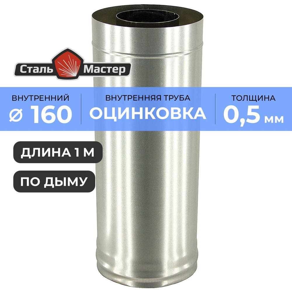 Сэндвич 160 / 250 1,0 м оц / оц #1