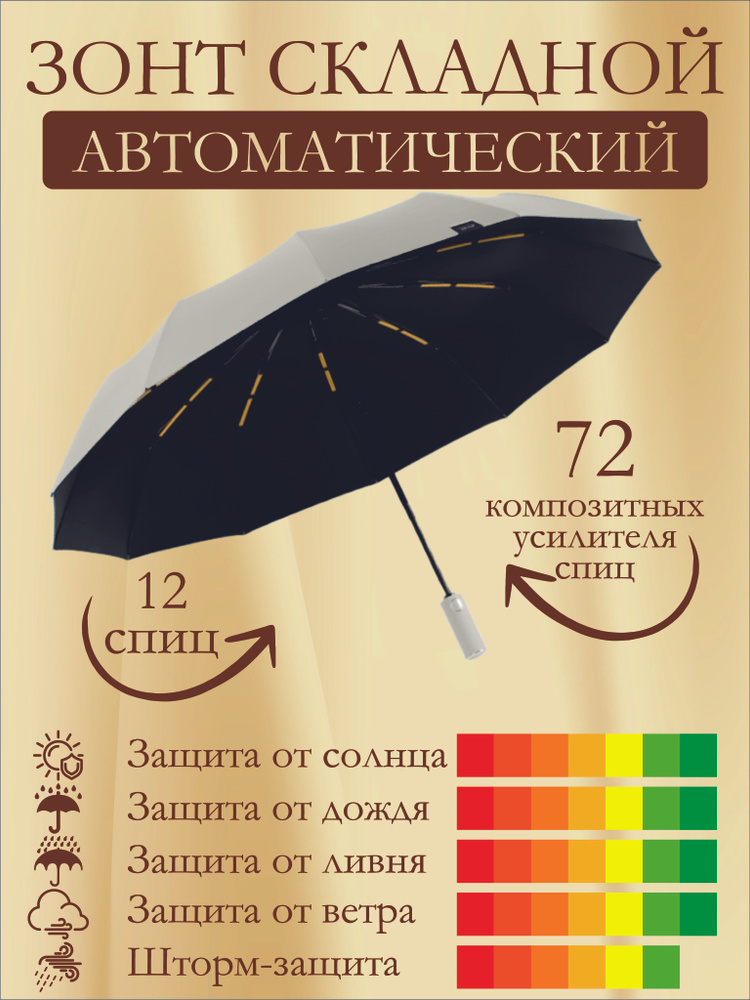 Зонт солнце-дожде защитный, автомат, мод.05.02, 12 спиц, 72 усилителя, бежевый  #1