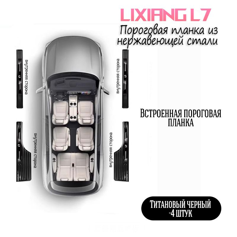 Набор из четырех частей пороговой планки Lixiang L7 из нержавеющей стали  #1