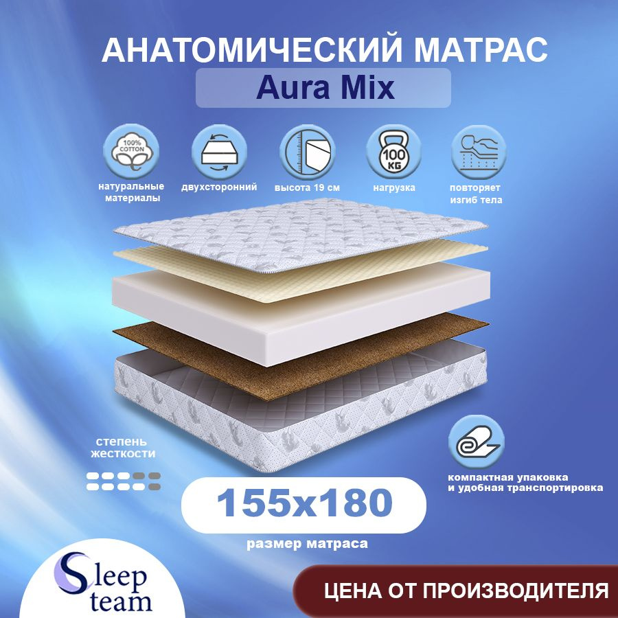 Sleepteam Матрас Aura Mix, Беспружинный, 155х180 см #1