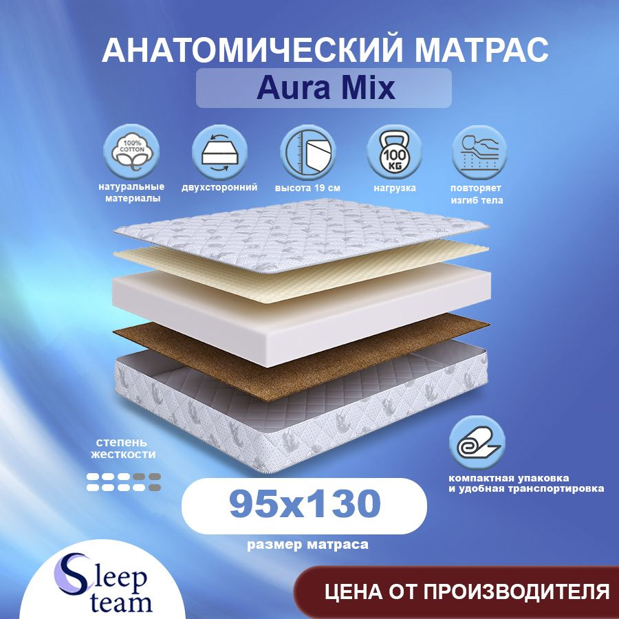 Sleepteam Матрас Aura Mix, Беспружинный, 95х130 см #1