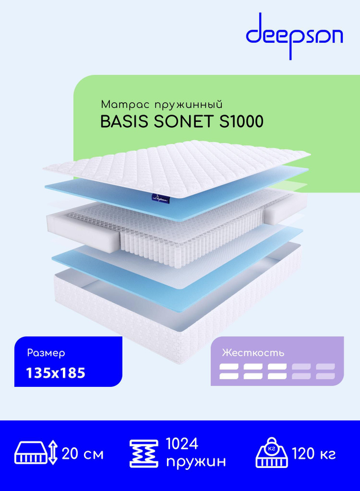 Deepson BASIS SONET S1000 средней жесткости, Полутороспальный, Беспружинный, На кровать 135x185  #1