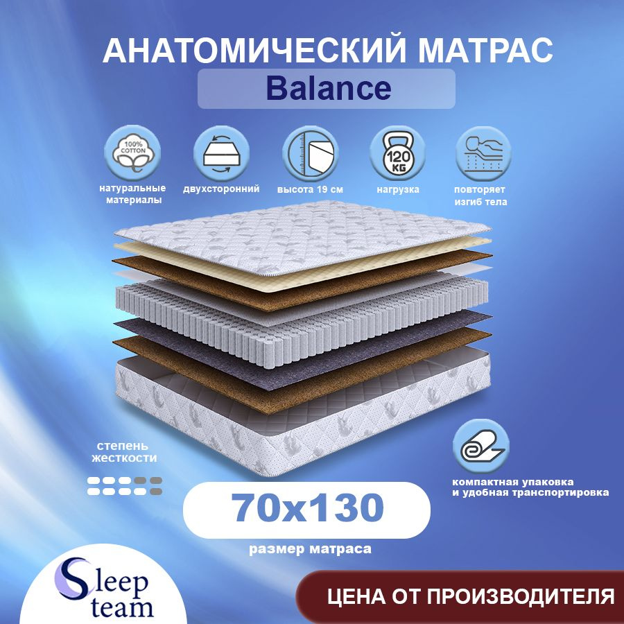 Sleepteam Матрас Balance, Независимые пружины, 70х130 см #1