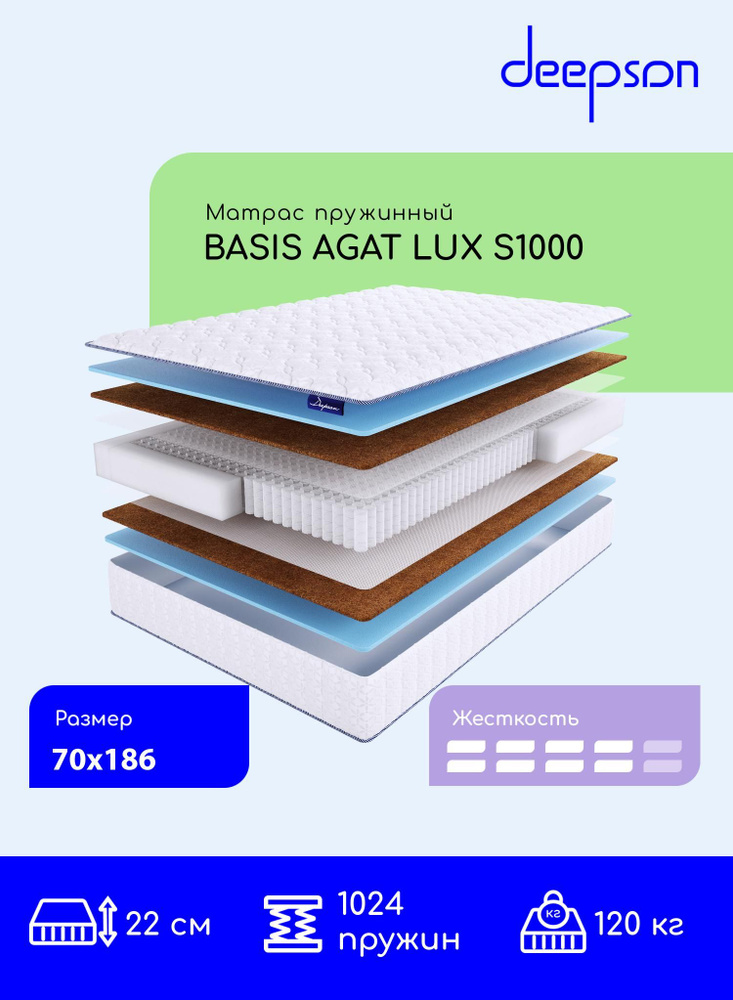 Deepson BASIS AGAT LUX S1000 выше средней жесткости, Детский, Беспружинный, На кровать 70x186  #1