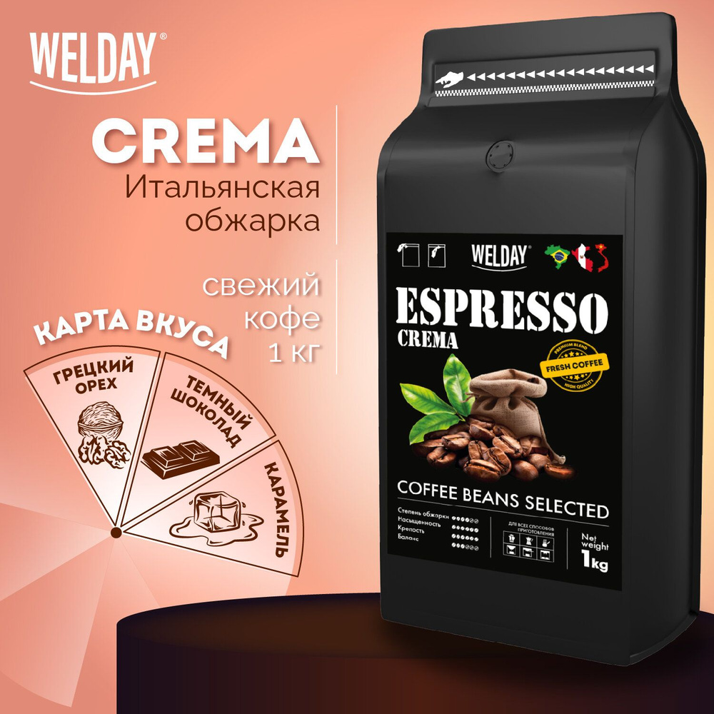 Кофе в зернах 1 кг арабика робуста, для кофемашины и турки, Welday Espresso Crema  #1