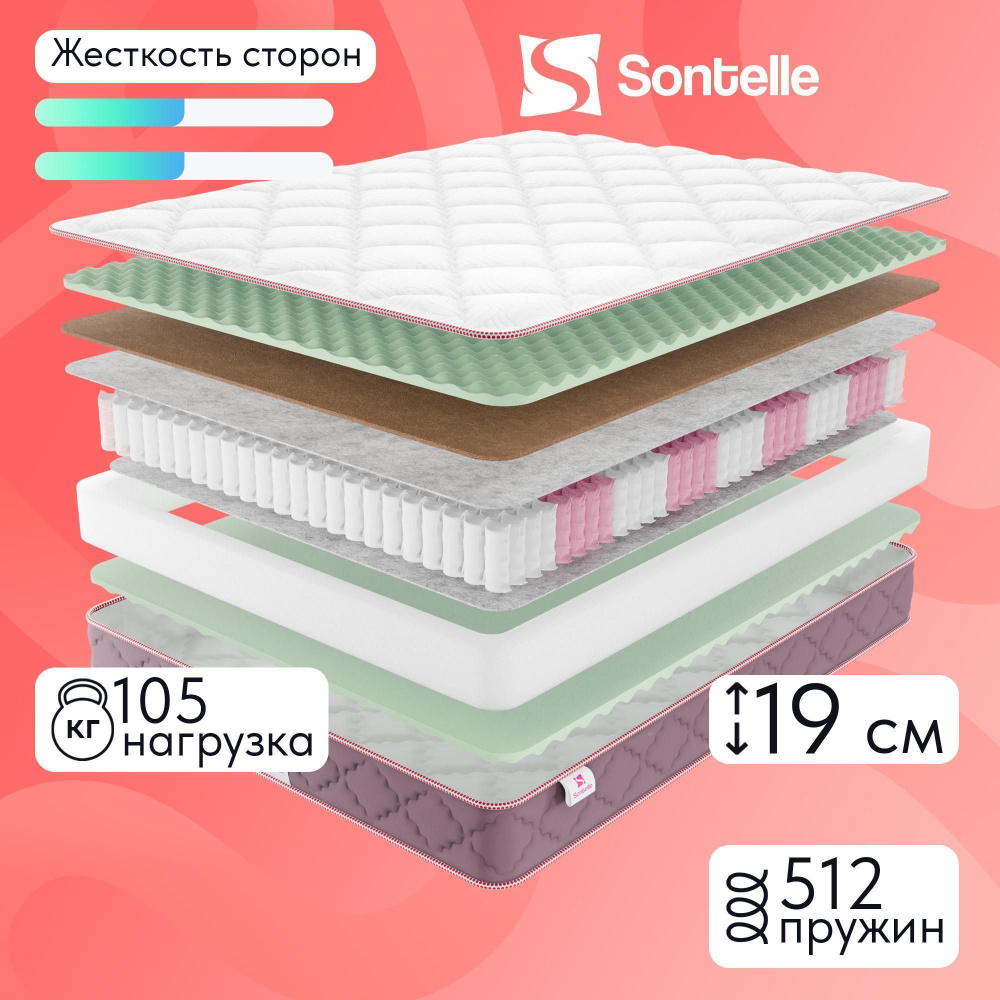 Матрас Sontelle Милс Comfort, Независимые пружины, 70х140 см #1