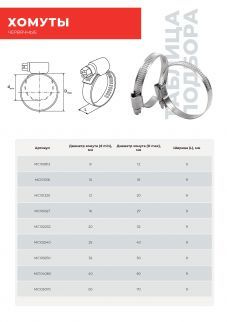 Хомут червячный 50-70/9 мм. (нержавеющая сталь) MC105070 #1