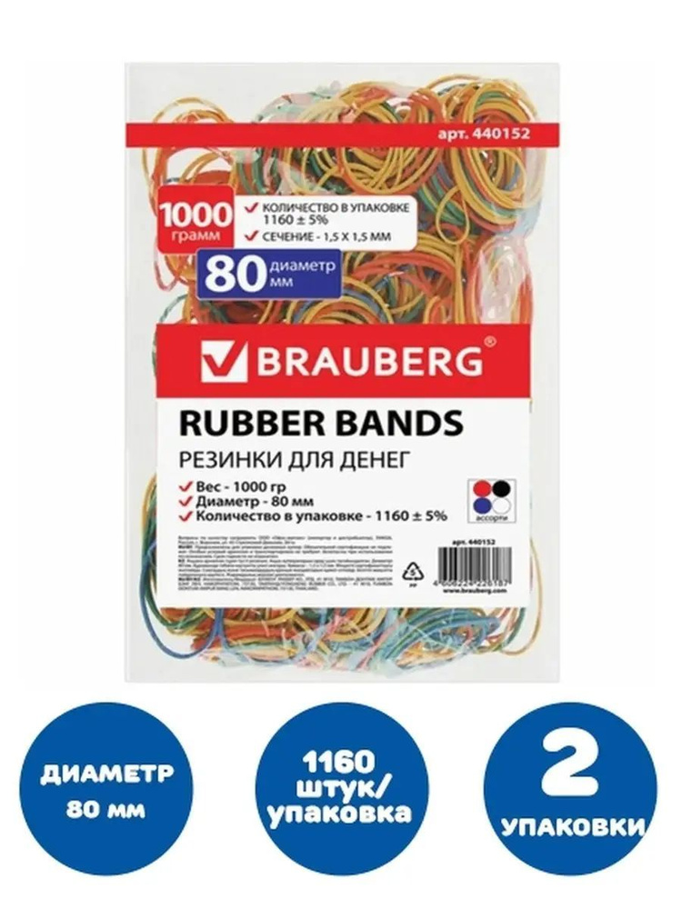 Резинки банковские универсальные диаметром 80 мм 1000 г цветные натуральный каучук  #1