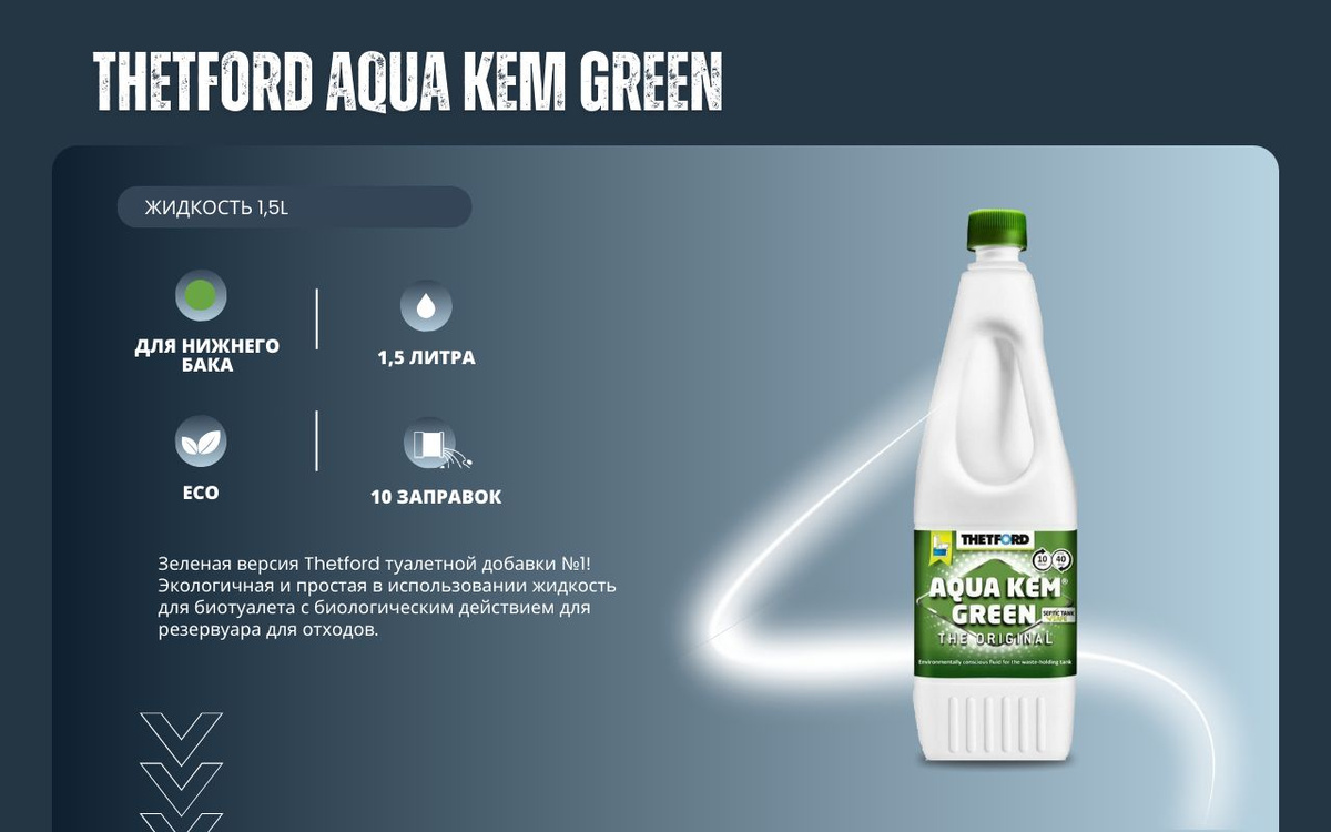 Aqua Kem Green 1,5 л