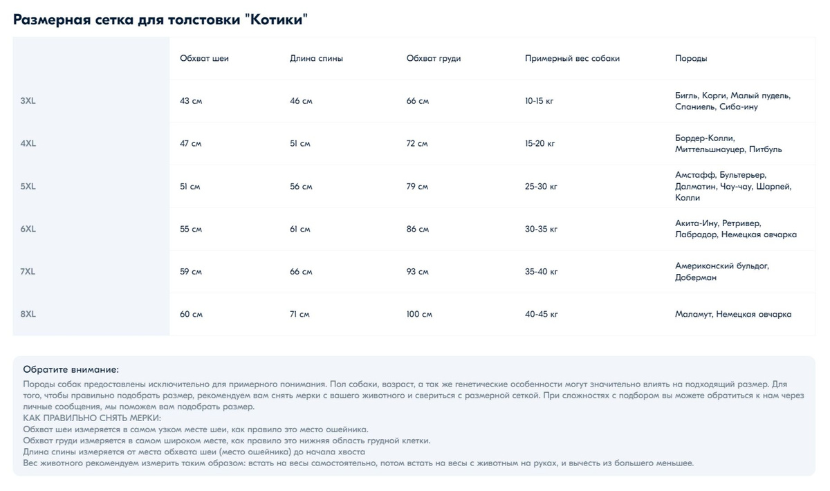 Текст при отключенной в браузере загрузке изображений