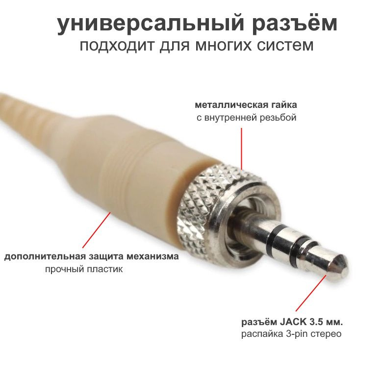 Разъем мини джек 3,5 мм. стерео 3-pin с гайкой