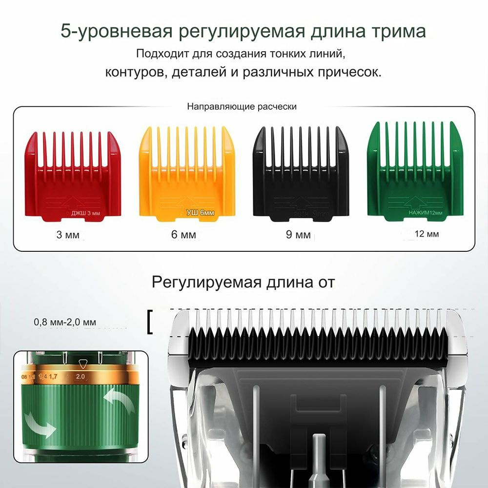 машинка для стрижки волос проводная с насадками