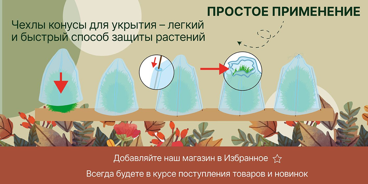 Простое применение Чехлы конусы для укрытия – легкий и быстрый способ защиты растений