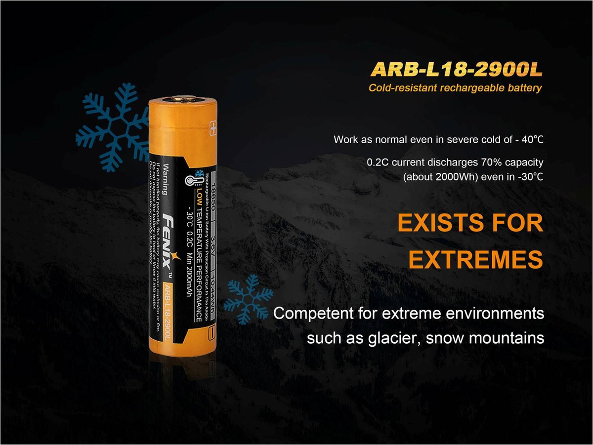 Fenix ARB-L18-2900L