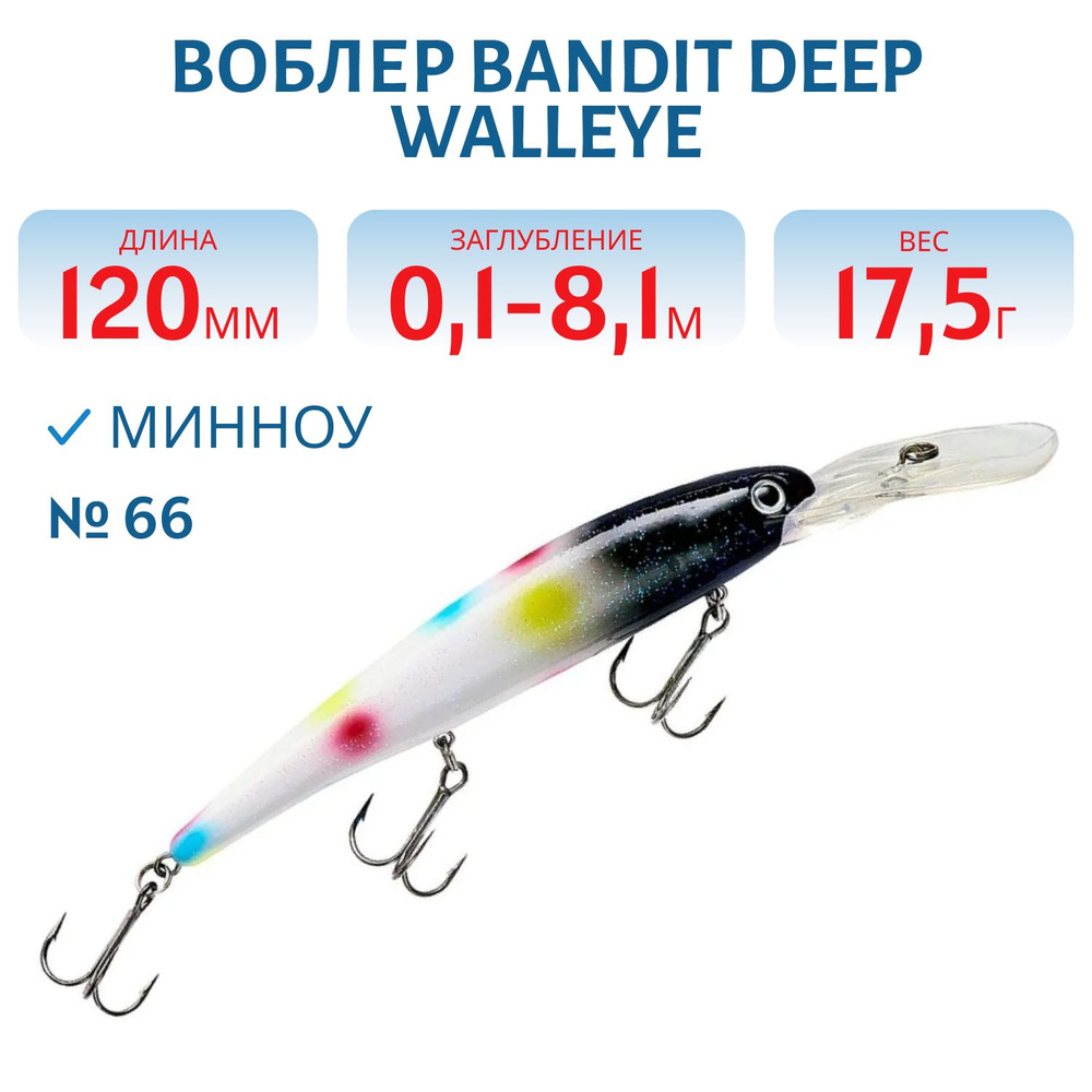 Воблер BANDIT DEEP WALLEYE, 120 мм, 17,5 гр, цвет 66 #1