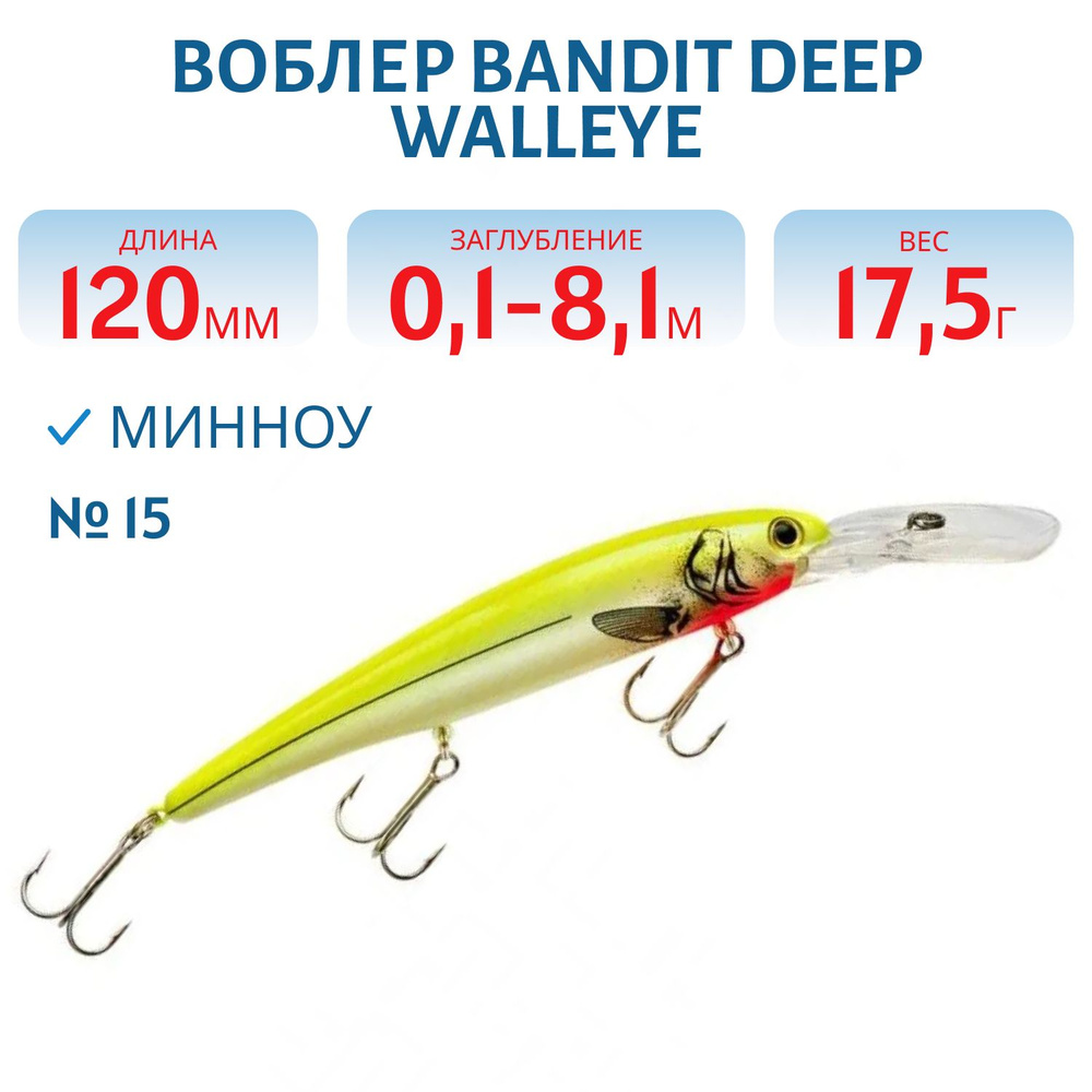 Воблер BANDIT DEEP WALLEYE, 120 мм, 17,5 гр, цвет 15 #1