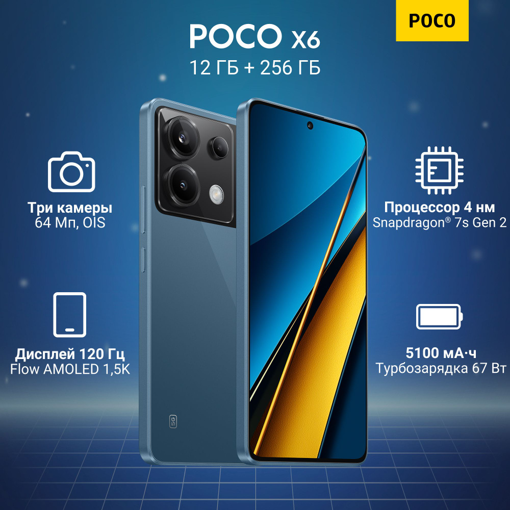 Смартфон poco x6 12. Смартфон poco x6 12