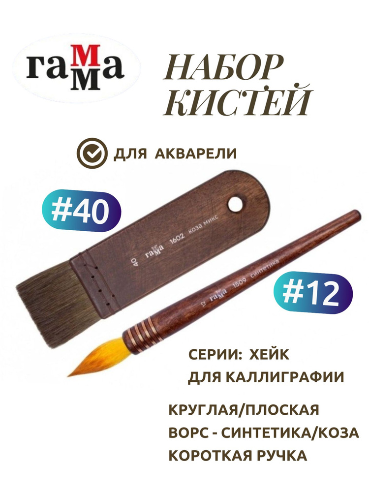 Комплект кистей для акварели и каллиграфии №12, № 40, 2шт #1