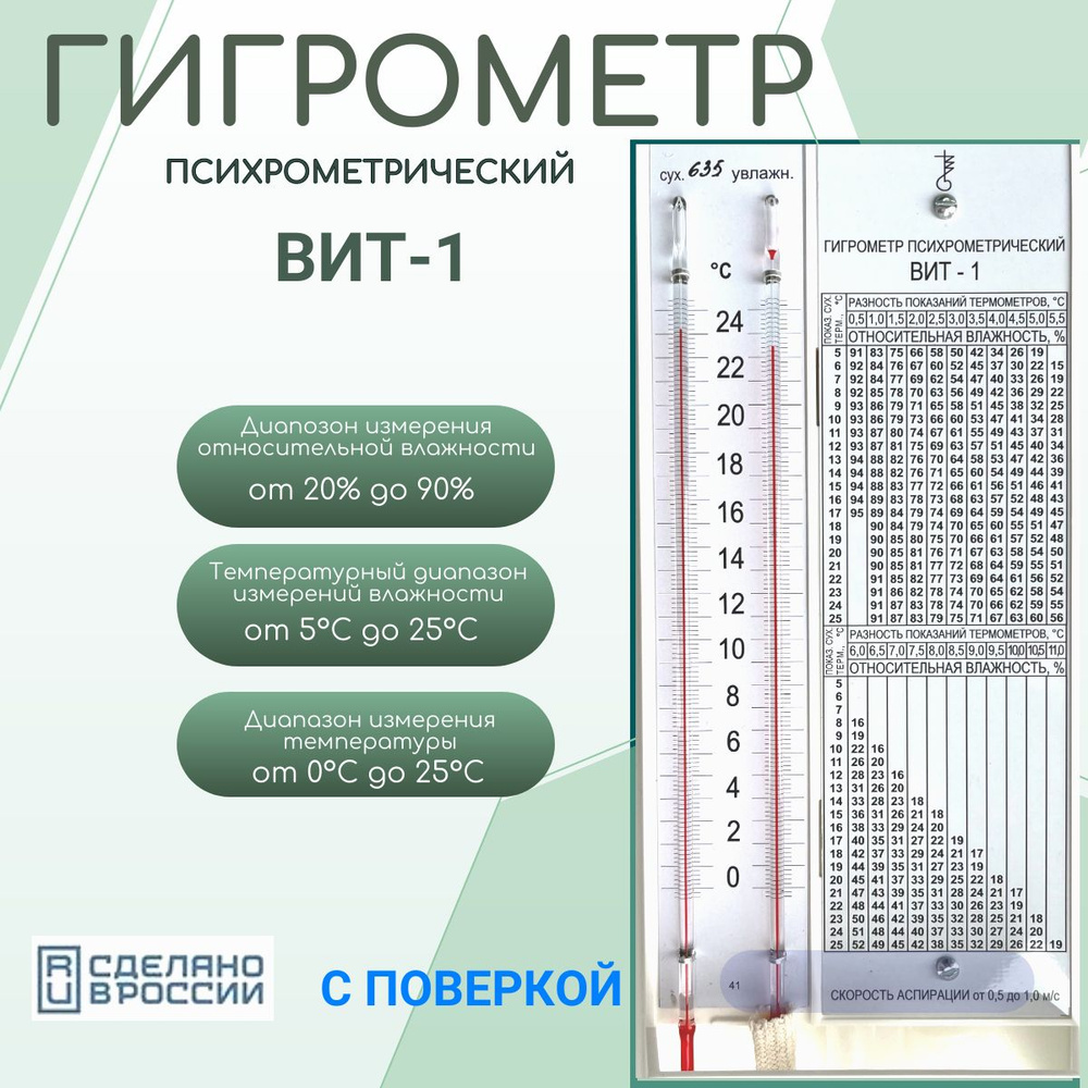 Гигрометр психрометрический типа ВИТ-1 (с поверкой), Термоприбор  #1