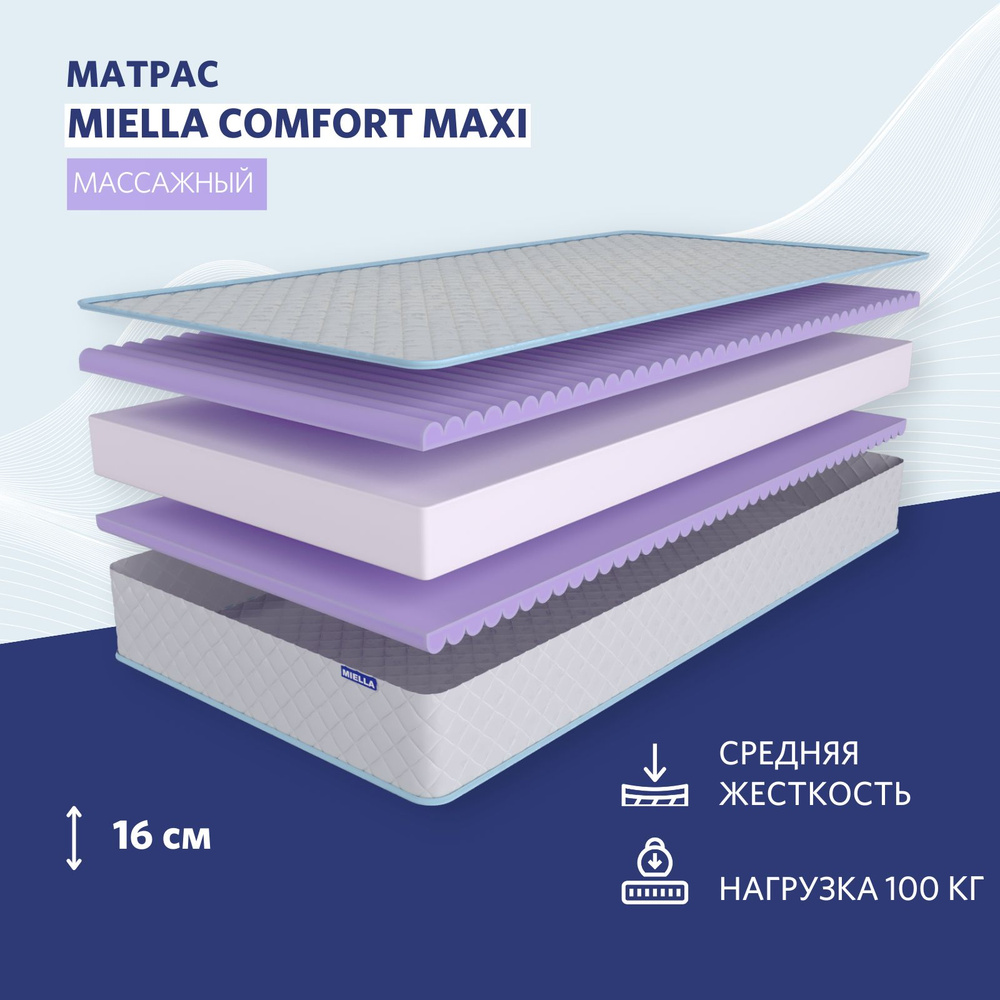 Матрас MIELLA Comfort Maxi, беспружинный, с эффектом массажа, двусторонний, средней жесткости, 110 на #1