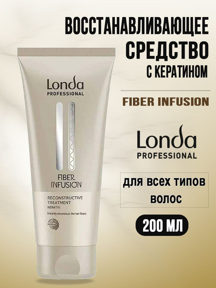 Профессиональное восстанавливающее средство Londa Professional для поврежденных волос увлажняющая Fiber #1