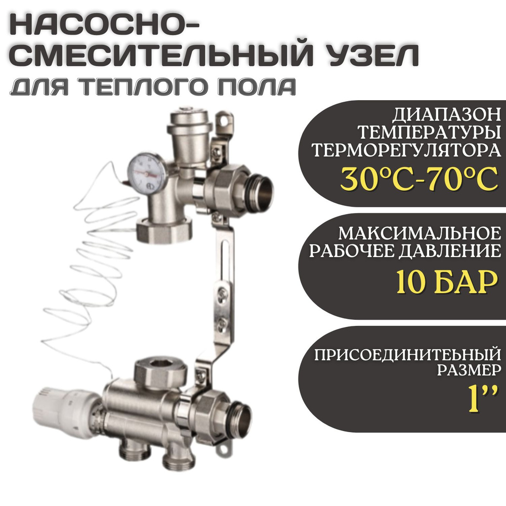 Насосно-смесительный узел для теплого пола ESSAN AQUAMIXON без насоса 130-180мм, серый  #1