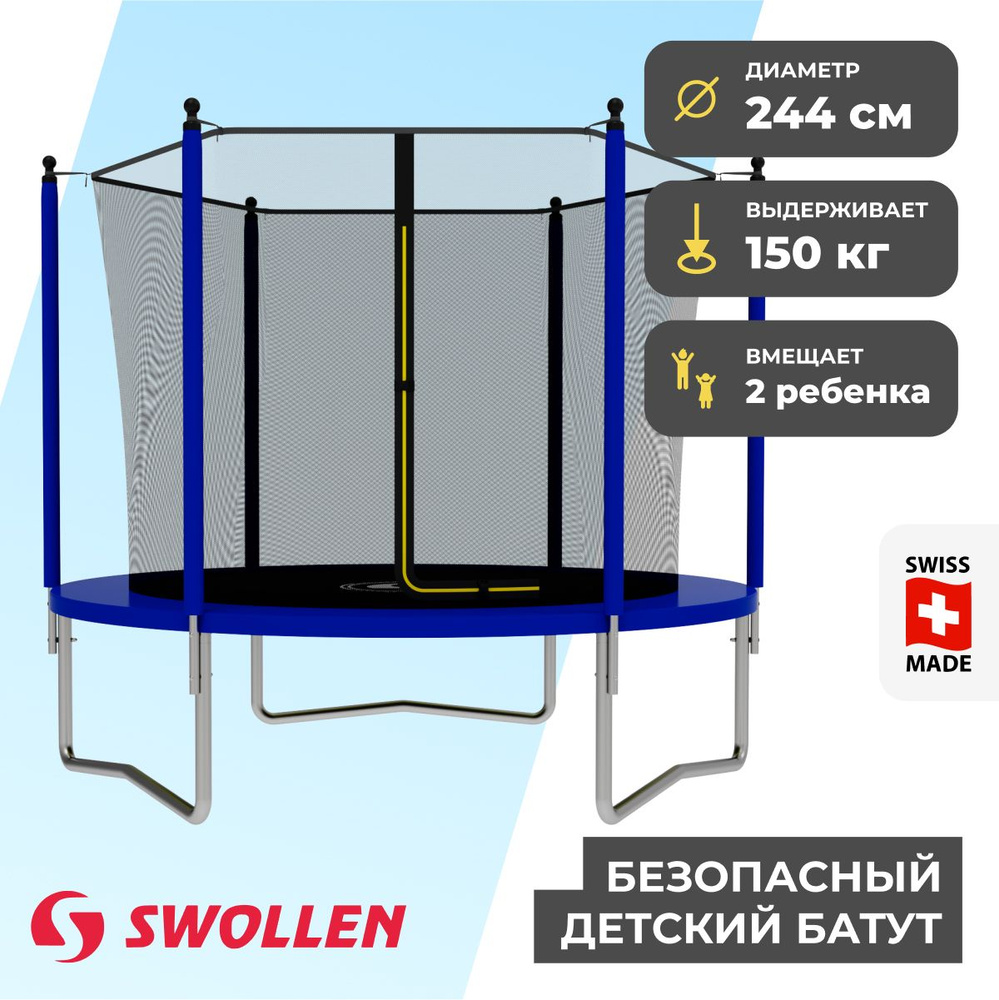 Батут swollen отзывы