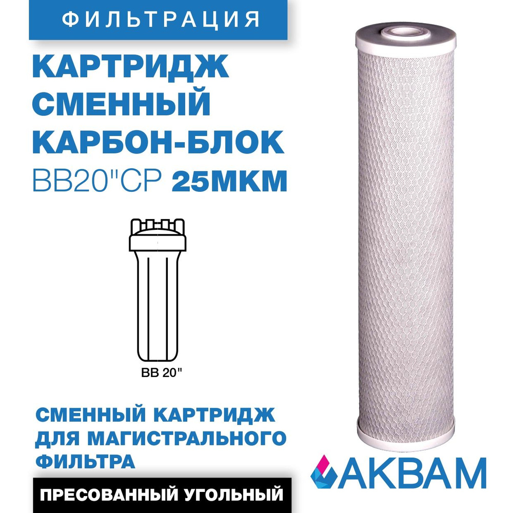 Картридж сменный карбон-блок BB20" CP АкваМ #1