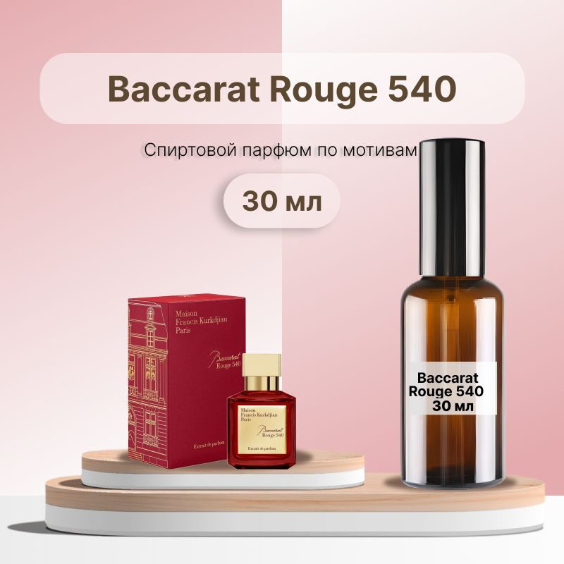 Разливной парфюм Baccarat Rouge 540, 30 мл #1