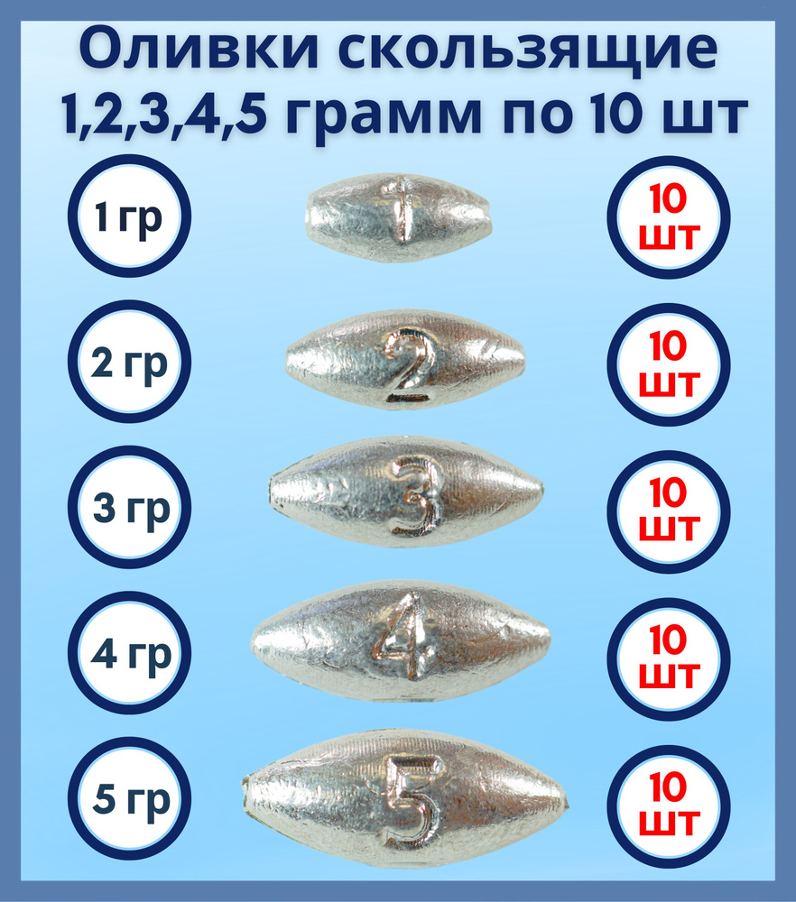 Набор грузил Оливка скользящая 1,2,3,4,5 граммов по 10 шт #1